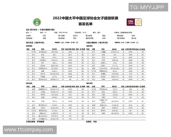 上海篮球队强势领跑大满贯积分榜积63分展现冠军实力